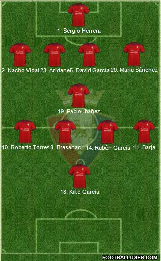 C. At. Osasuna football formation