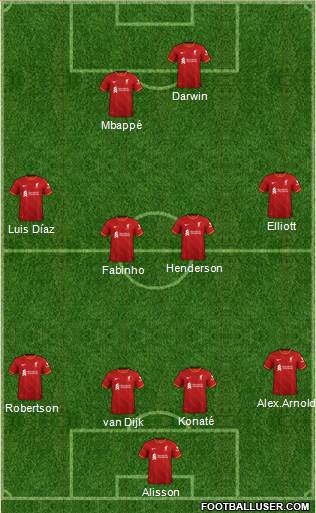 Liverpool Formation 2022