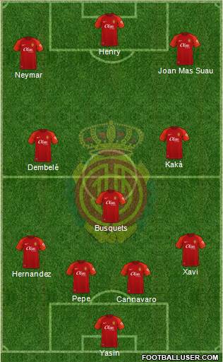 R.C.D. Mallorca S.A.D. 4-1-2-3 football formation