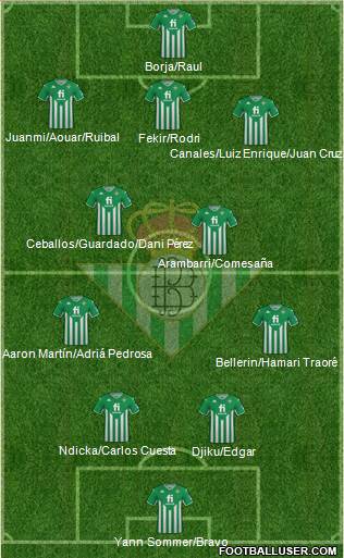 Real Betis B., S.A.D. football formation