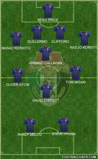 Japan Formation 2022