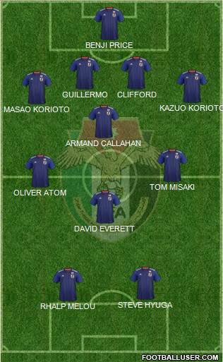 Japan football formation