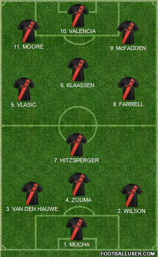 Everton Formation 2022