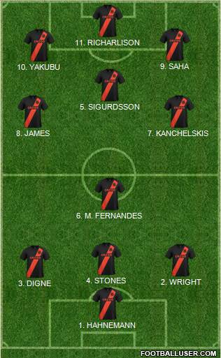 Everton Formation 2022