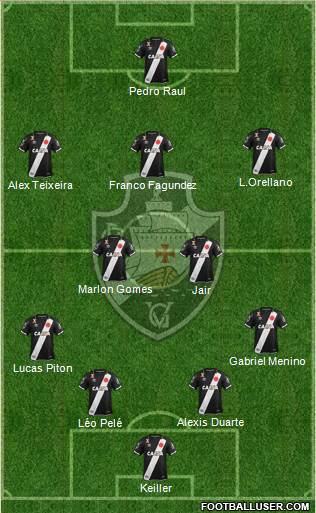 CR Vasco da Gama Formation 2022