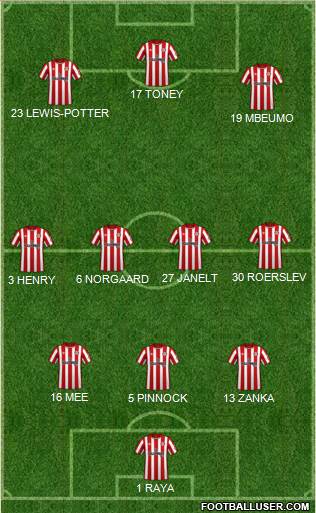 Brentford Formation 2022