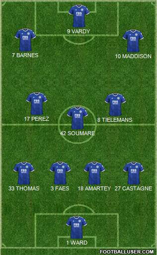 Leicester City Formation 2022