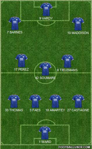 Leicester City 4-3-3 football formation