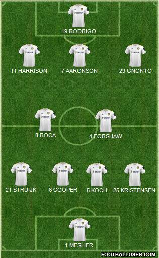 Leeds United 4-2-3-1 football formation