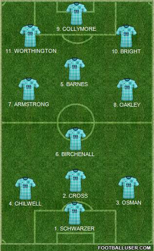 Leicester City football formation