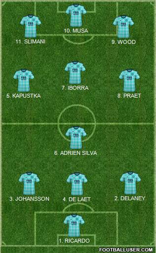 Leicester City Formation 2022