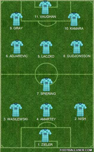 Leicester City 4-2-3-1 football formation