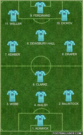 Leicester City 4-2-4 football formation