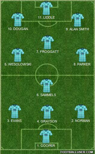 Leicester City 4-2-3-1 football formation