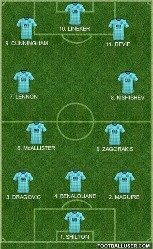 Leicester City 4-2-1-3 football formation