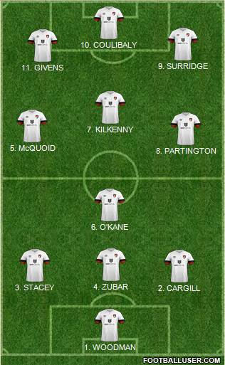 AFC Bournemouth 4-5-1 football formation