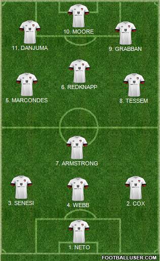 AFC Bournemouth 4-2-3-1 football formation