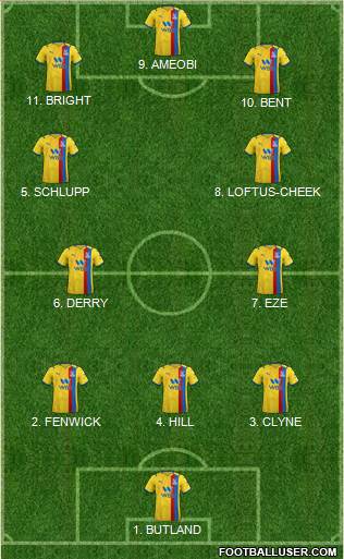 Crystal Palace Formation 2022