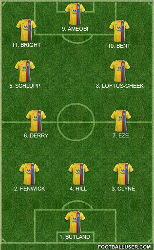 Crystal Palace 4-2-1-3 football formation