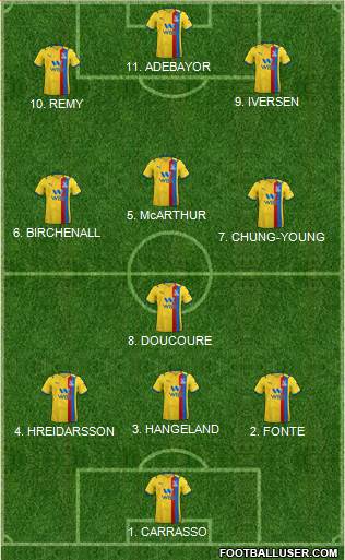 Crystal Palace 4-2-1-3 football formation