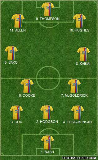 Crystal Palace Formation 2022
