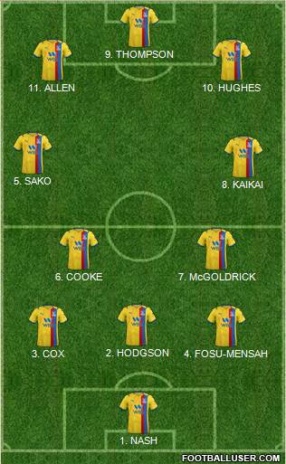 Crystal Palace 4-2-1-3 football formation