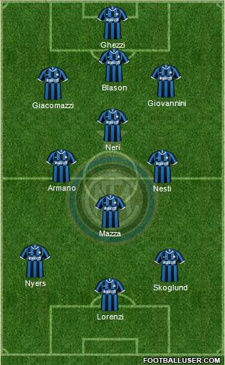 F.C. Internazionale Formation 2022