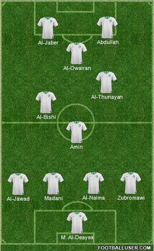 Saudi Arabia 3-5-2 football formation