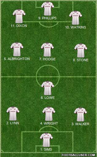 Aston Villa 4-2-4 football formation