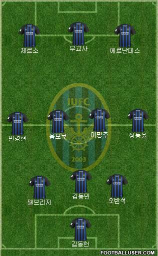 Incheon United Formation 2022