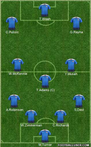U.S.A. Formation 2022