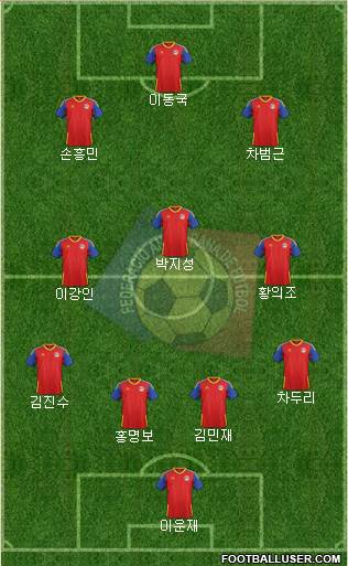 Andorra Formation 2022