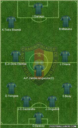 Cameroon football formation