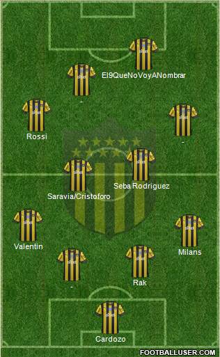 Club Atlético Peñarol 4-4-2 football formation