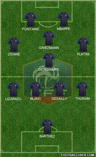 France Formation 2022