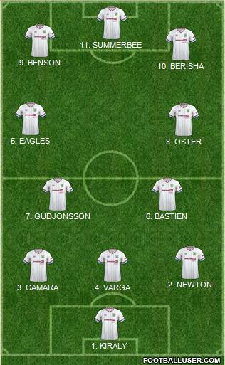 Burnley Formation 2022