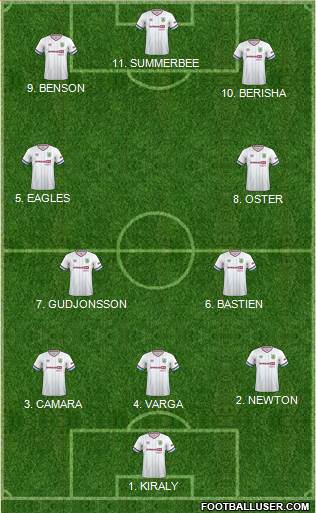 Burnley 5-3-2 football formation