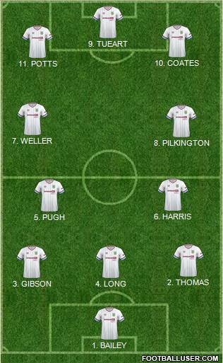 Burnley Formation 2022