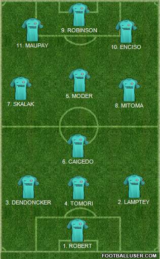 Brighton and Hove Albion 4-2-1-3 football formation