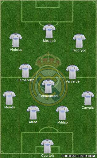 Real Madrid C.F. Formation 2022