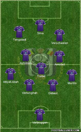 RSC Anderlecht Formation 2022