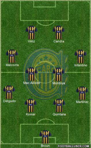 Rosario Central football formation