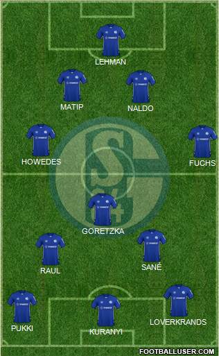 FC Schalke 04 football formation