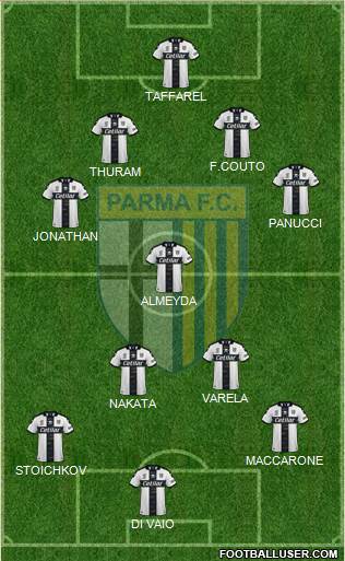 Parma 4-3-3 football formation