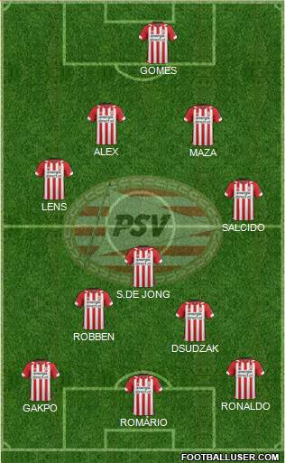 PSV Formation 2022