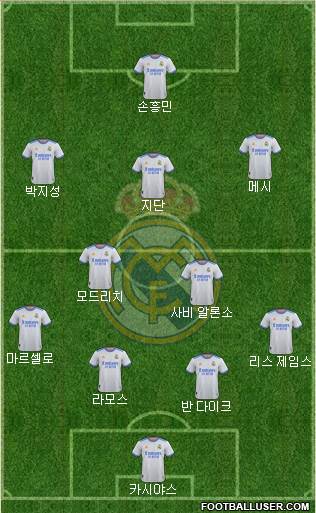 Real Madrid C.F. Formation 2022