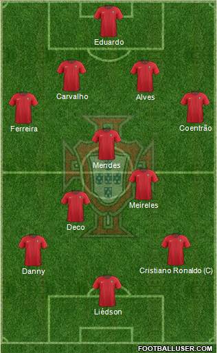 Portugal Formation 2022