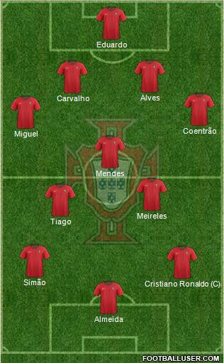 Portugal football formation