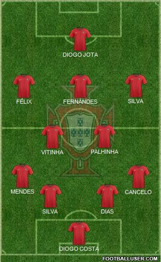 Portugal football formation