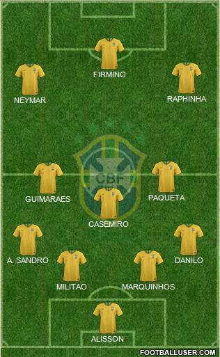 Brazil Formation 2022